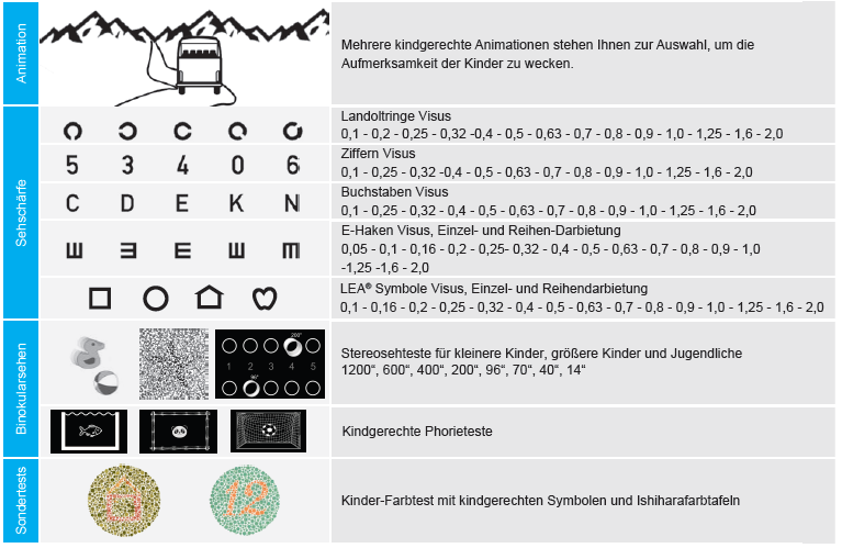 Kindersehtest Update Vistec APP 3.0.006
